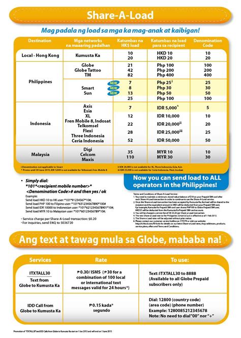 prepaid in tagalog|prepaid » English .